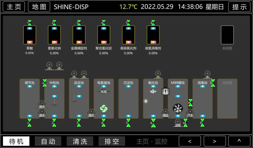 ShineMotive 工艺组态界面：用实体功能池搭建完整工艺